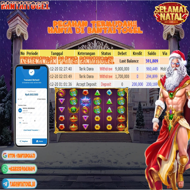 Prediksi Bantai Togel