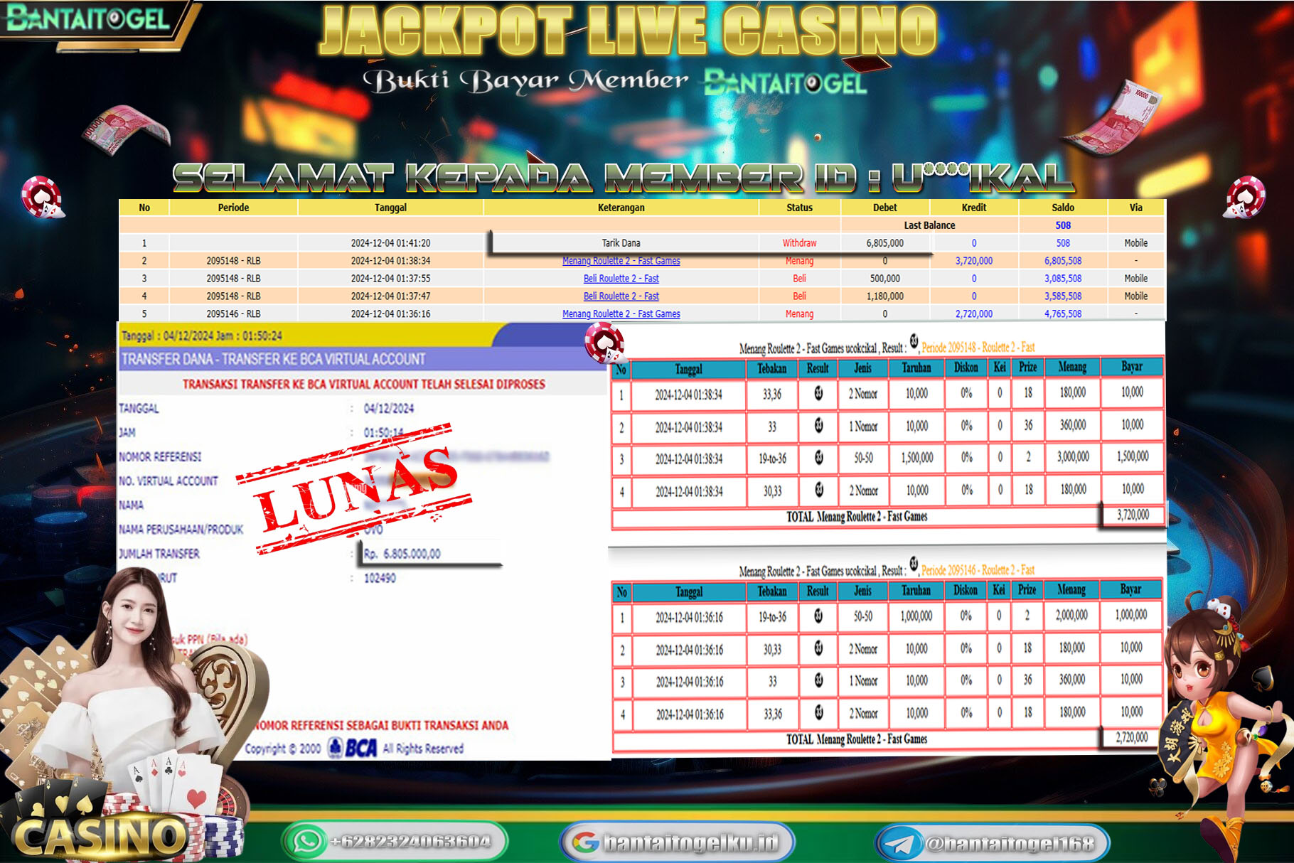 Prediksi Bantai Togel