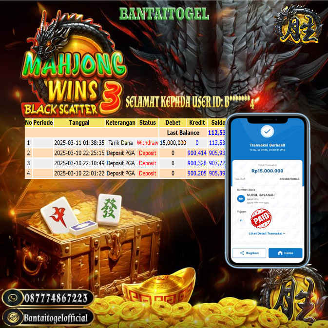 Prediksi Bantai Togel