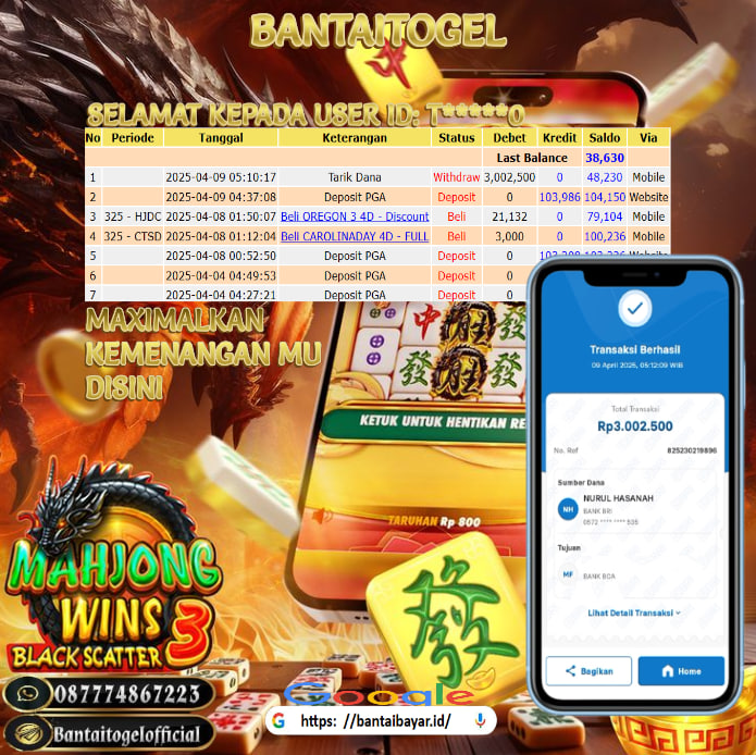 Prediksi Bantai Togel