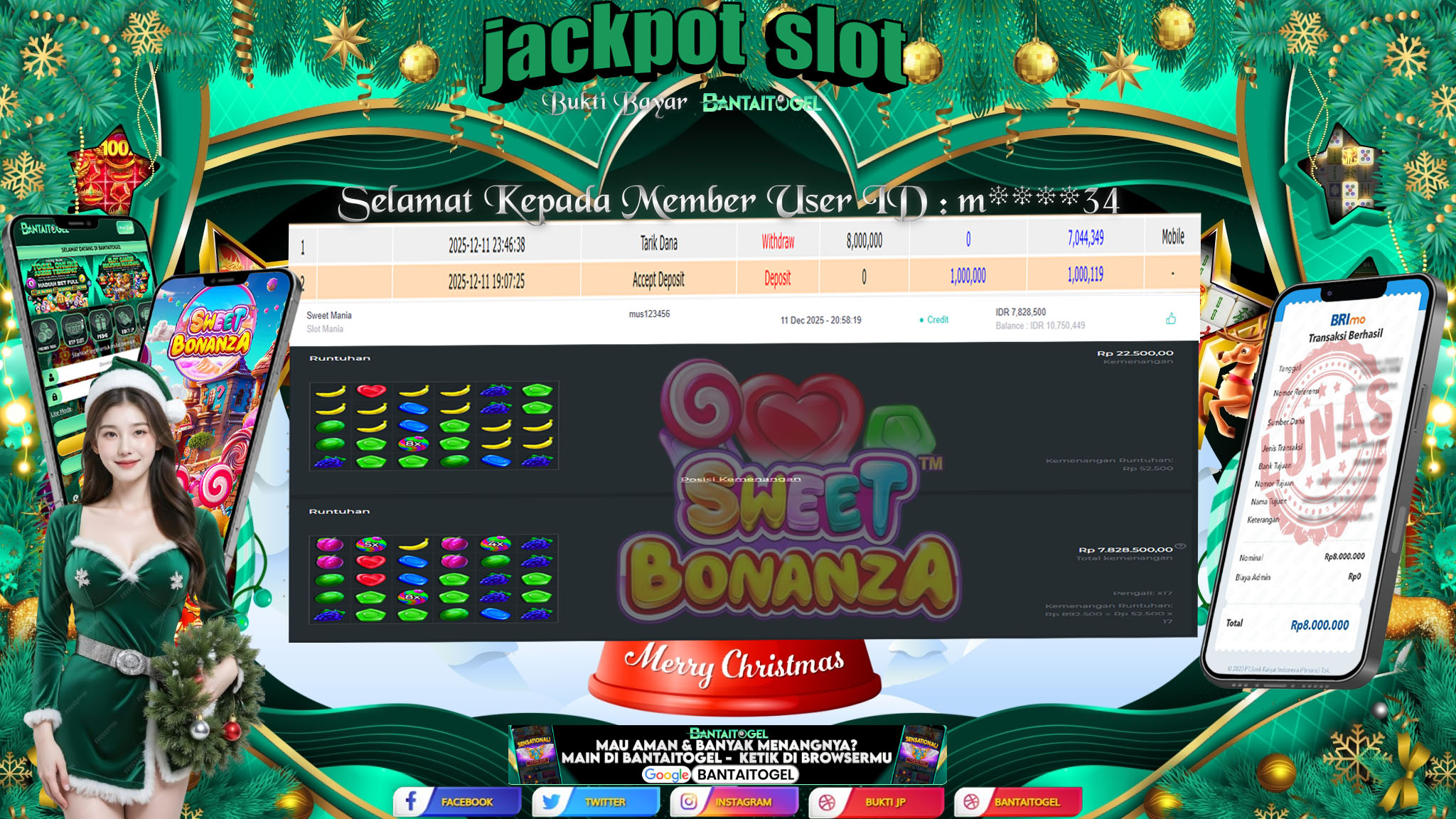 Prediksi Bantai Togel