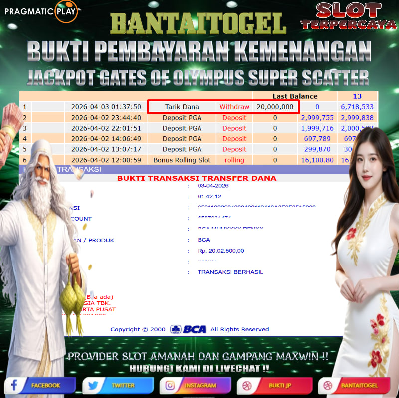 Prediksi Bantai Togel
